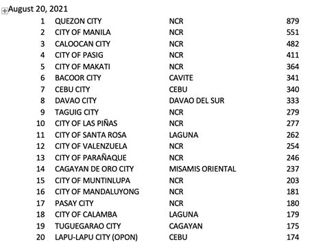 basak lapu lapu zip code|Lapu Lapu City Postal Code .